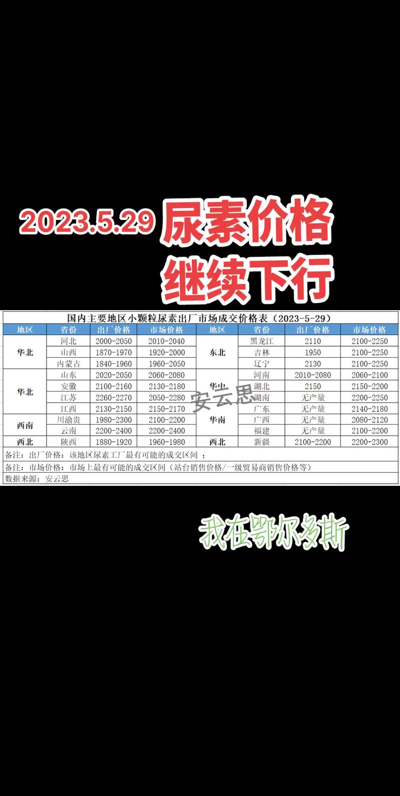 掌握农药批发的高效技巧