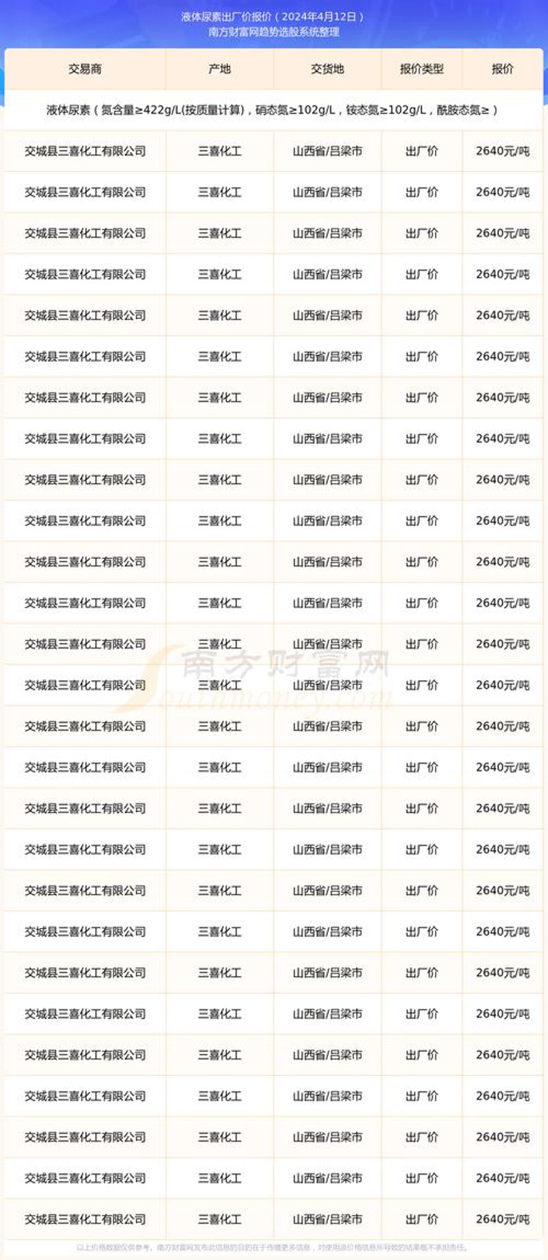 选购优质种子批发指南