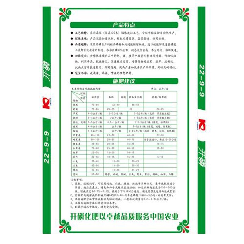 农药批发：行业动态与市场趋势